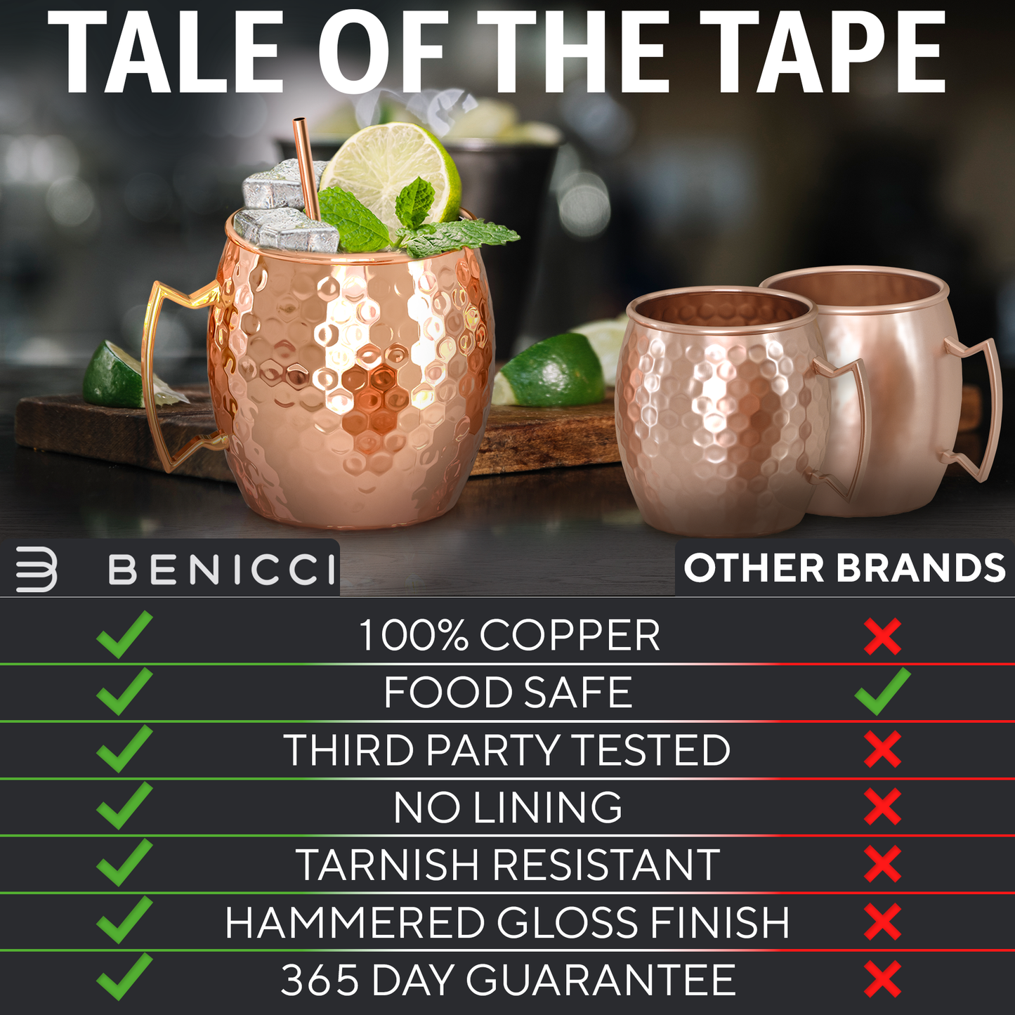 Moscow Mule Copper Mugs - Set of 4 - 100% HANDCRAFTED - Food Safe Pure Solid Copper Mugs - 16 oz Gift Set with BONUS: Highest Quality Cocktail Copper